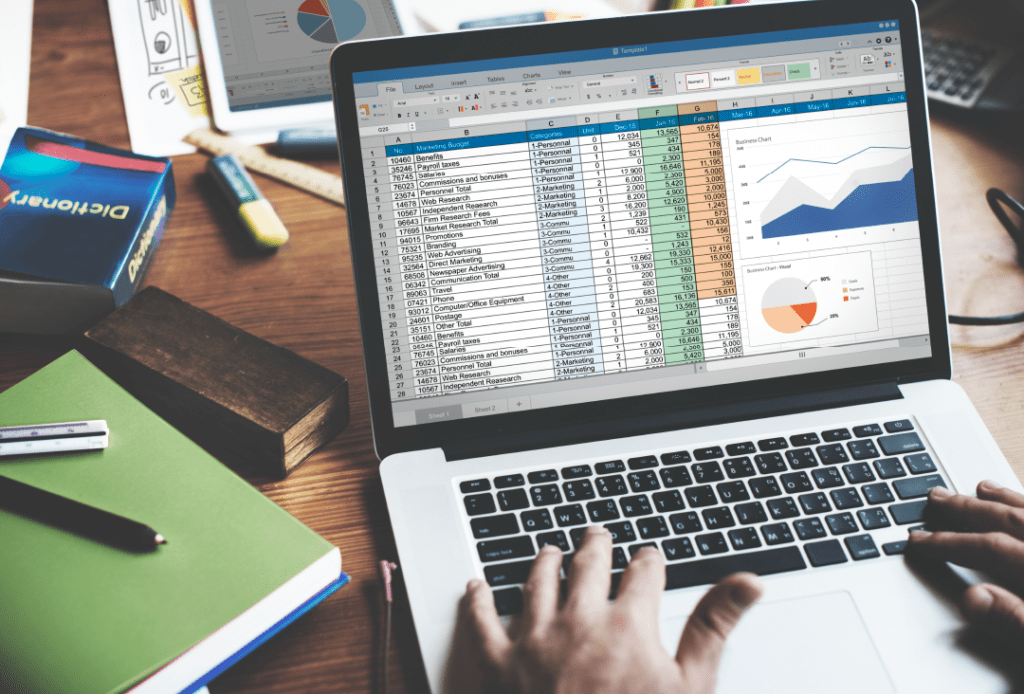 Dashboard KPIs, power BI